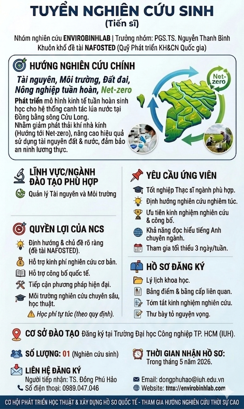 📢 TUYỂN NGHIÊN CỨU SINH